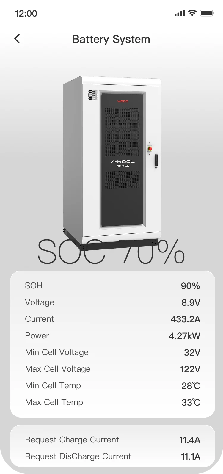Détail batterie dans NooR : état de charge, tension, courant et températures cellule