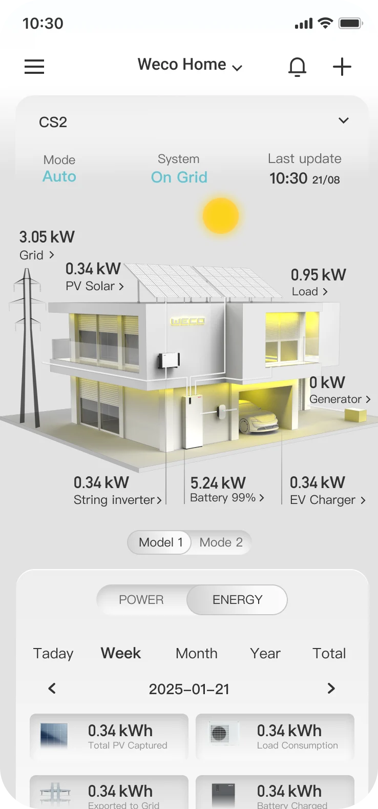 Écran d'accueil NooR : flux d'énergie en temps réel entre le réseau, le solaire, la batterie et la maison